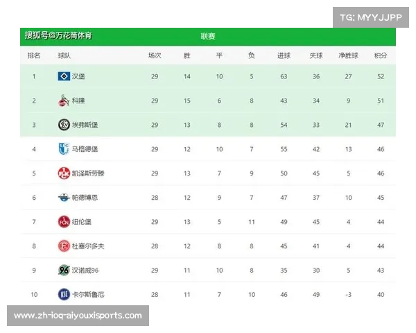 德甲球队资料卡全面整理与信息汇总 德甲球队资料卡全面整理与信息汇总
