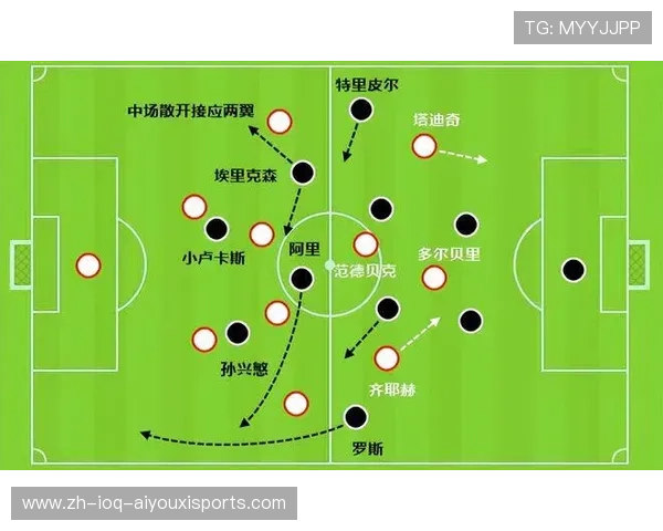曼联拜仁欧冠决赛战术解读