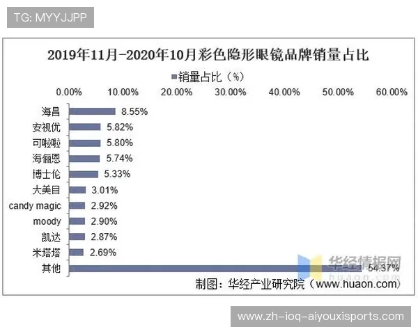 法甲外援市场现状分析与未来引进趋势