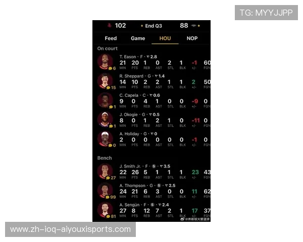 火箭队的NBA阵容最新更新有哪些，球队竞争力如何