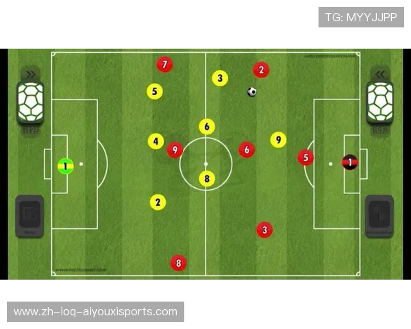 足球战术实验室如何通过模拟对抗测试战术部署的合理性 足球战术实验室如何通过模拟对抗测试战术部署的合理性